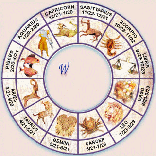 Astrology : Whats ur sun sign ?