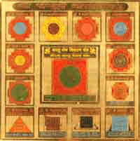 Vaastu Dosh Niwaran Yantra